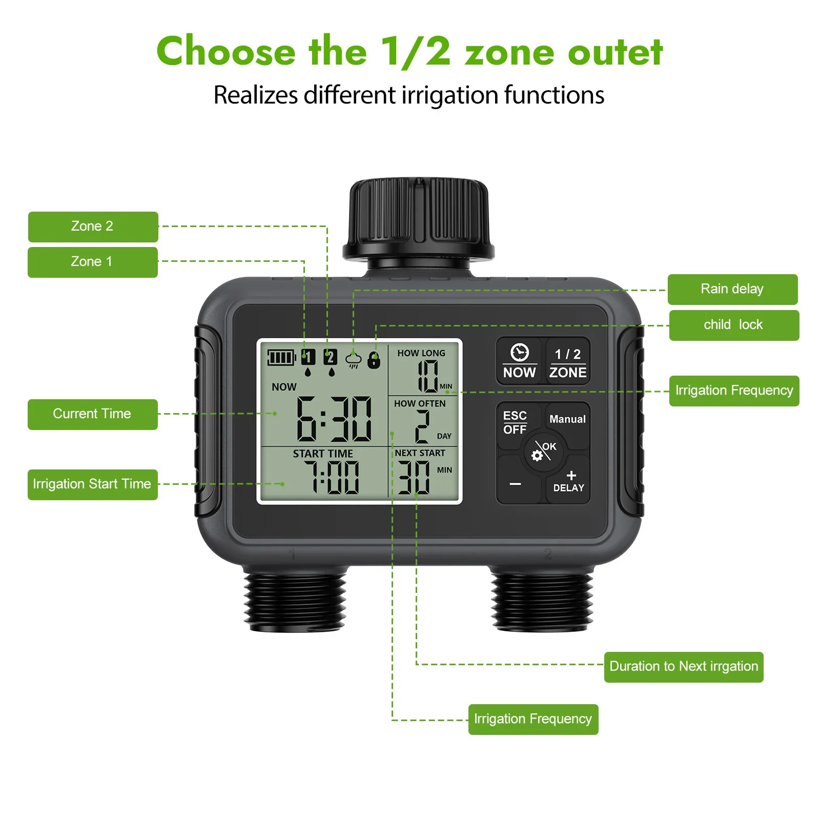 Dual Zone Independent Smart LC - đánh giá và giá Smart Garden System
