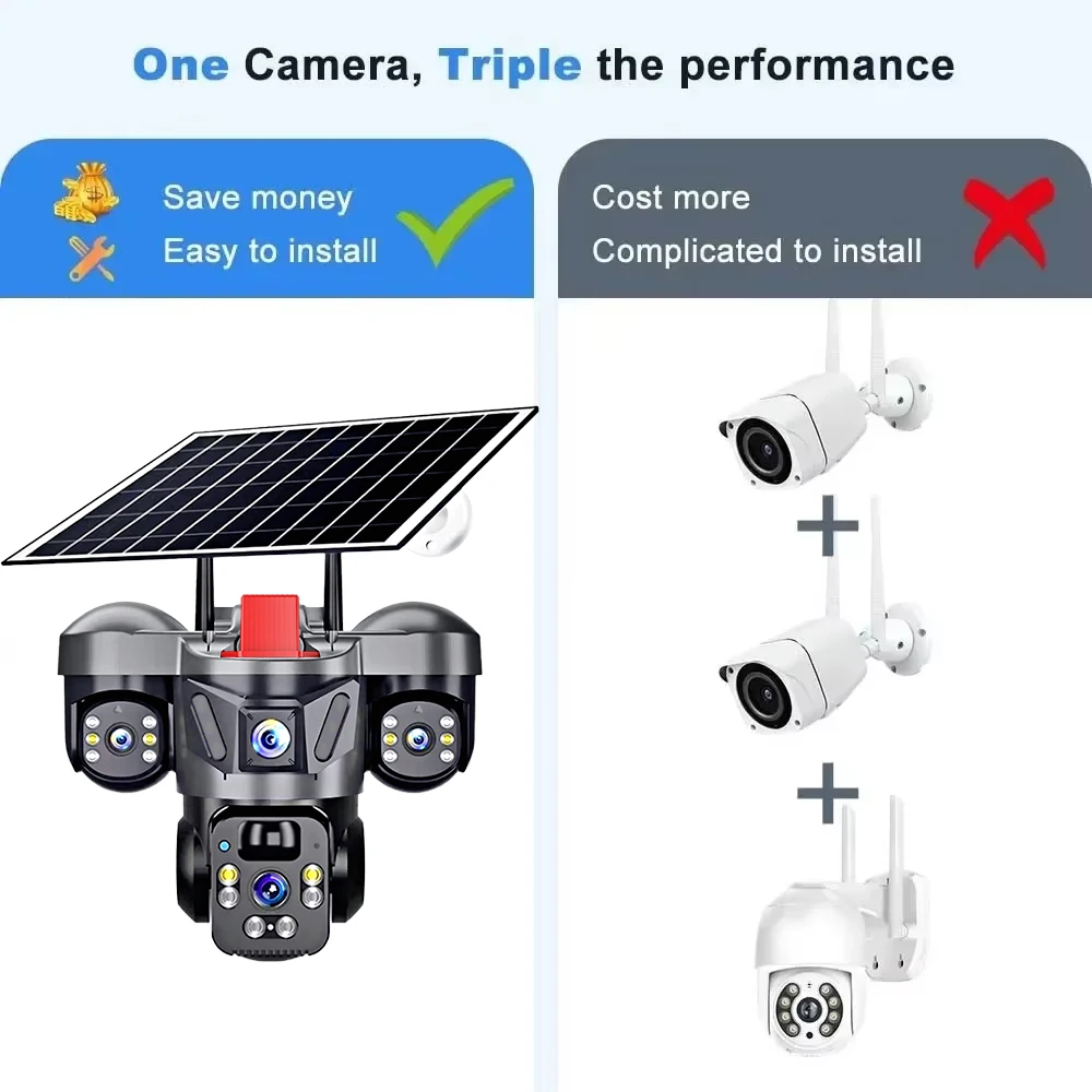 KERUI Outdoor PTZ 6MP 4G SIM W - đánh giá và giá Garden Camera